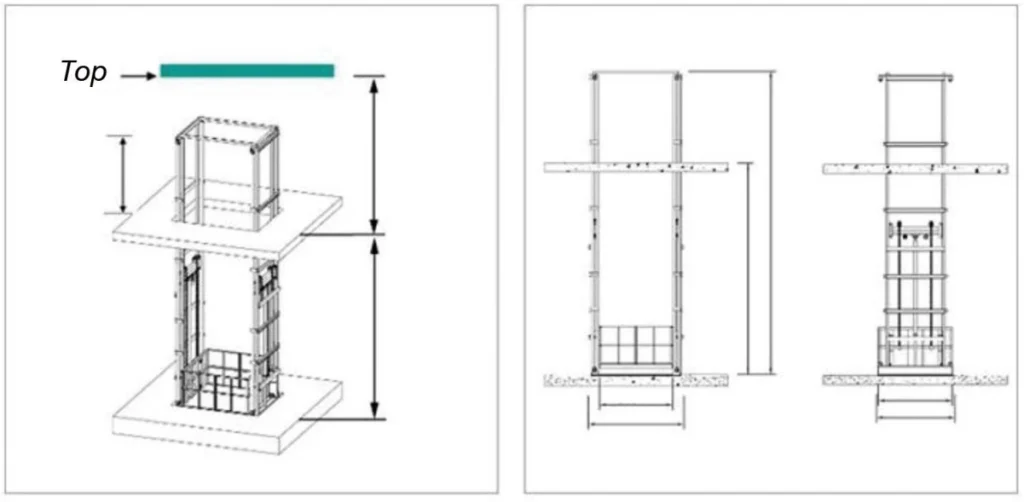 Structural diagram of Guide Rail Type Hydraulic Lifting Platform with hydraulic cylinder and steel guide rail system