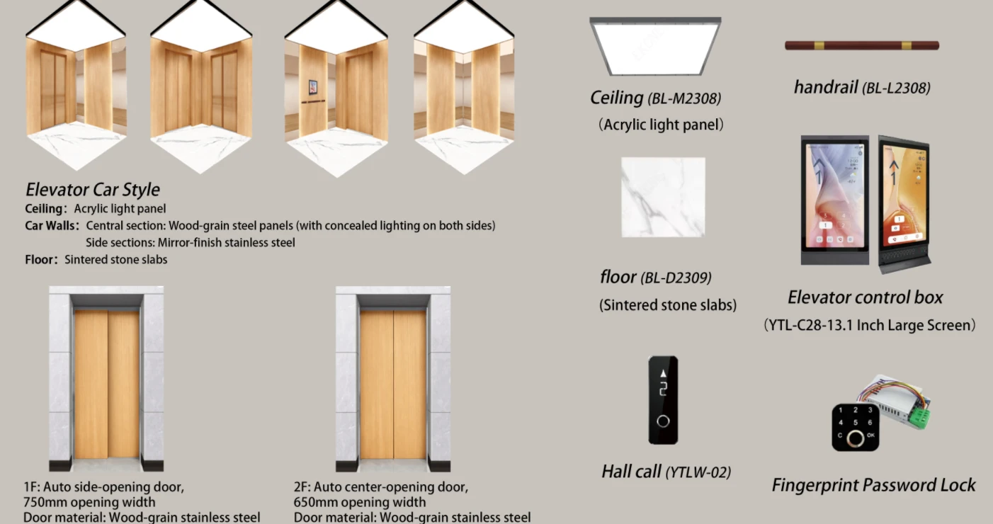 ekcne built the entire elevator around their exact needs from scratch