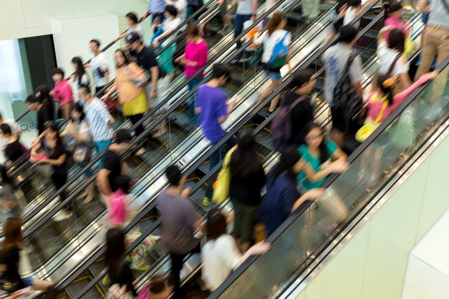 Escalator Capacity Calculation process from passenger demand to escalator quantity